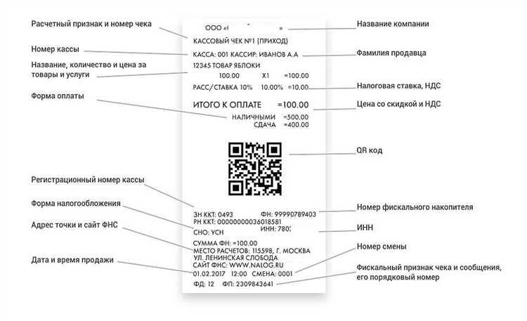 Чеки QR с подтверждением в Самаре Чеки QR с подтверждением в Самаре