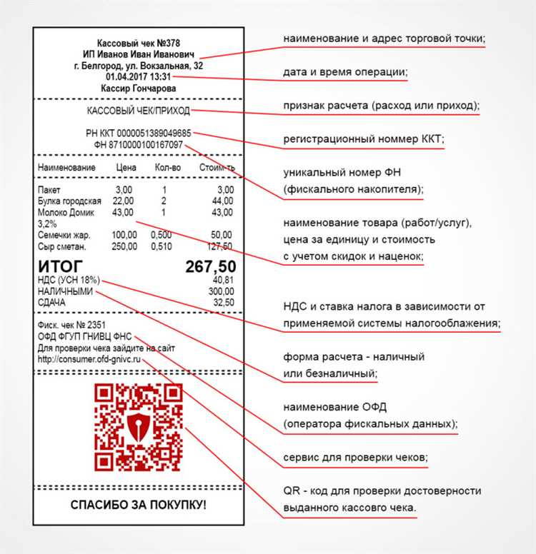 Изготовление кассовых чеков в Омске