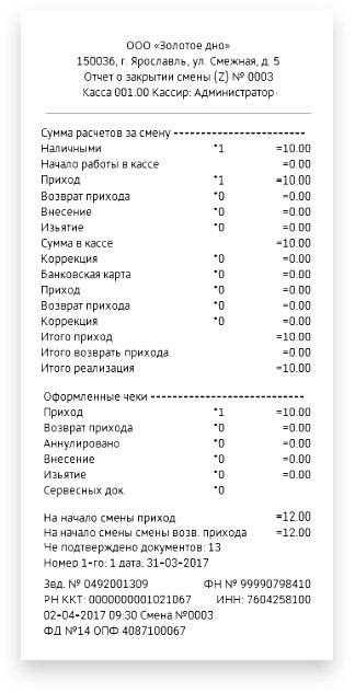 Кассовые чеки для отчетности в Кирове Кассовые чеки для отчетности в Кирове