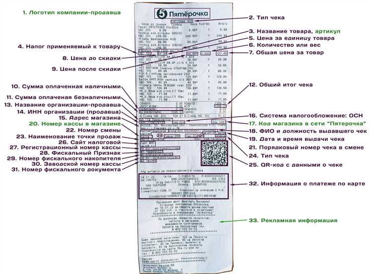 Купить чеки для отчета в Москве Купить чеки для отчета в Москве